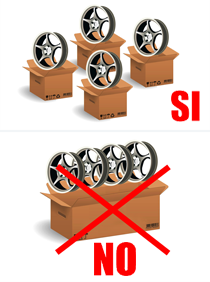 come spedire i cerchi